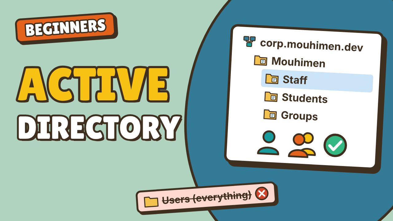 شرح Active Directory للمبتدئين: المستخدمون والمجموعات والوحدات التنظيمية